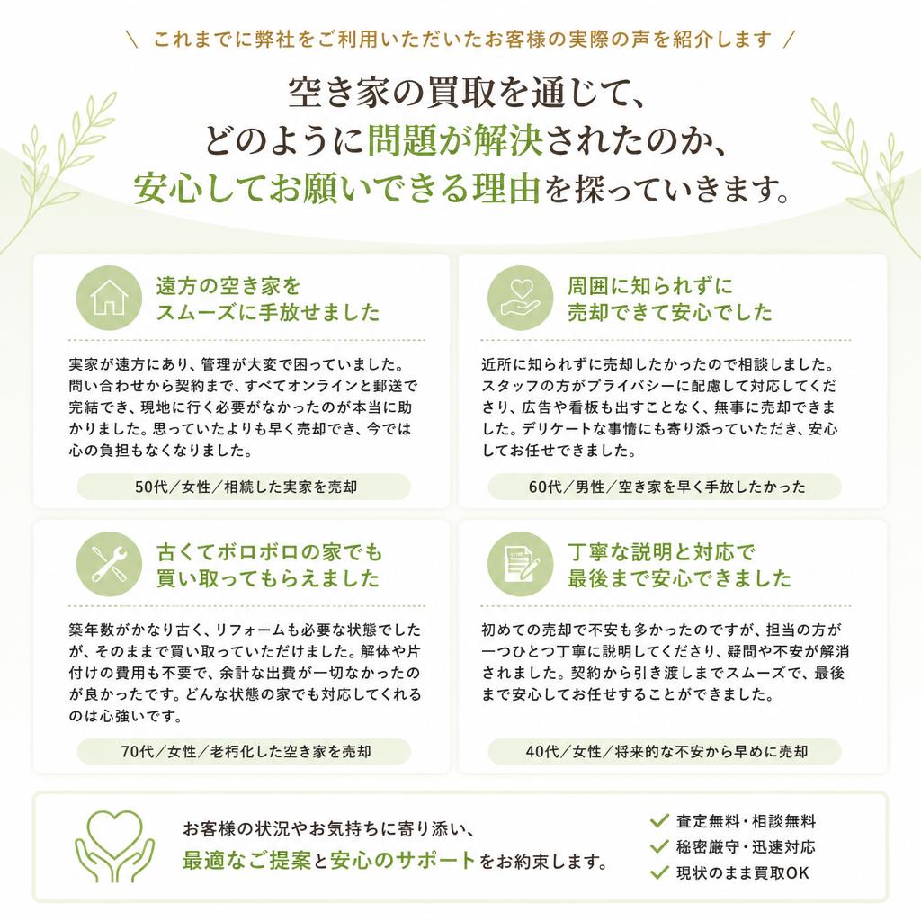 お客様の声と成功事例